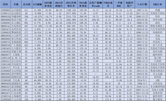 上海電力股票最新消息全面解析