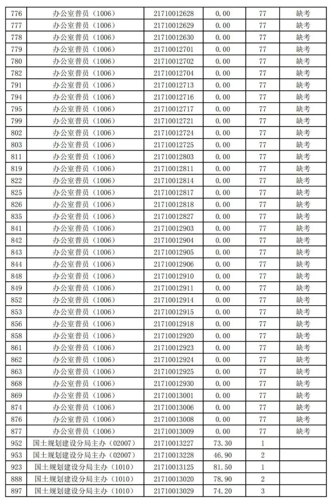 2024年11月 第1183頁