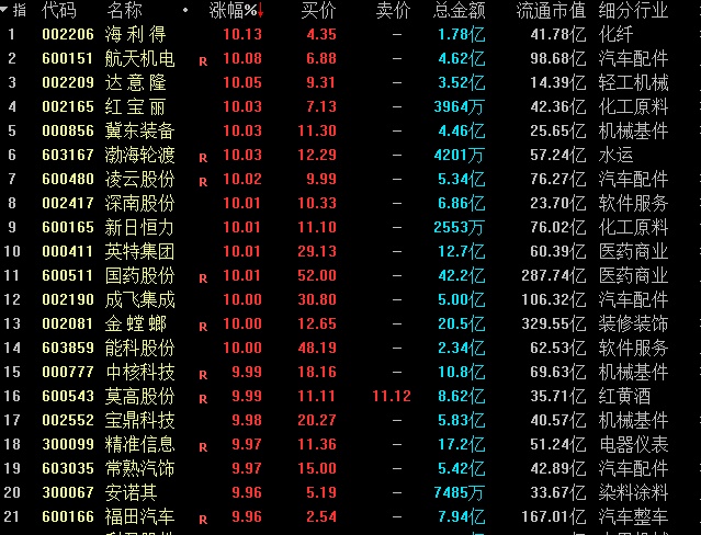 銀河電子股票最新消息深度解析