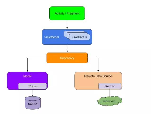 Java最新版下載，探索最新Java版本的優(yōu)勢與下載指南