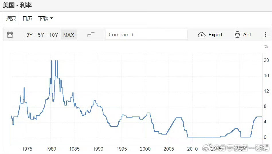 新澳門六2004開獎(jiǎng)記錄，歷史數(shù)據(jù)與深度解讀