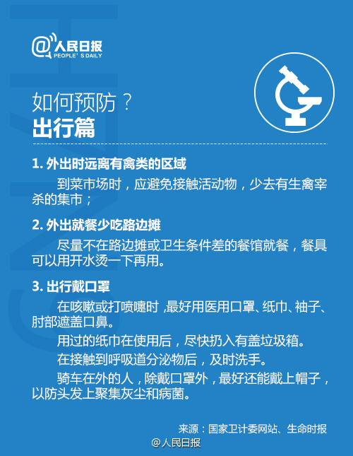 H7N9禽流感最新人數(shù)報(bào)告，全球態(tài)勢(shì)與應(yīng)對(duì)策略