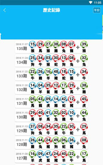 揭秘88887777m管家婆生肖表，傳統(tǒng)與現代的融合