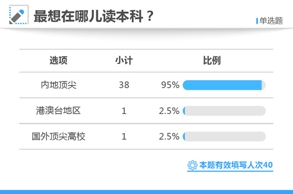 關(guān)于白小姐三肖三期必出一期開獎(jiǎng)百度的討論與涉政問題的思考
