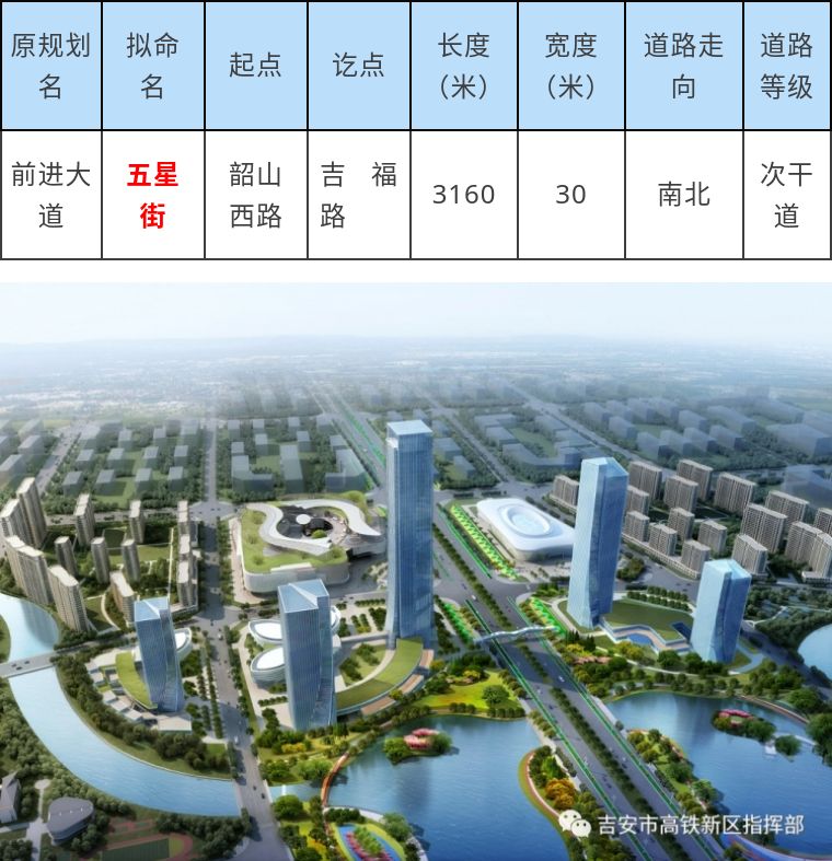 安吉高鐵大道最新消息，進展、影響與展望