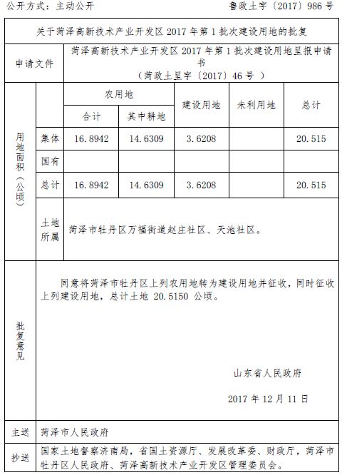 王文睿智 第3頁