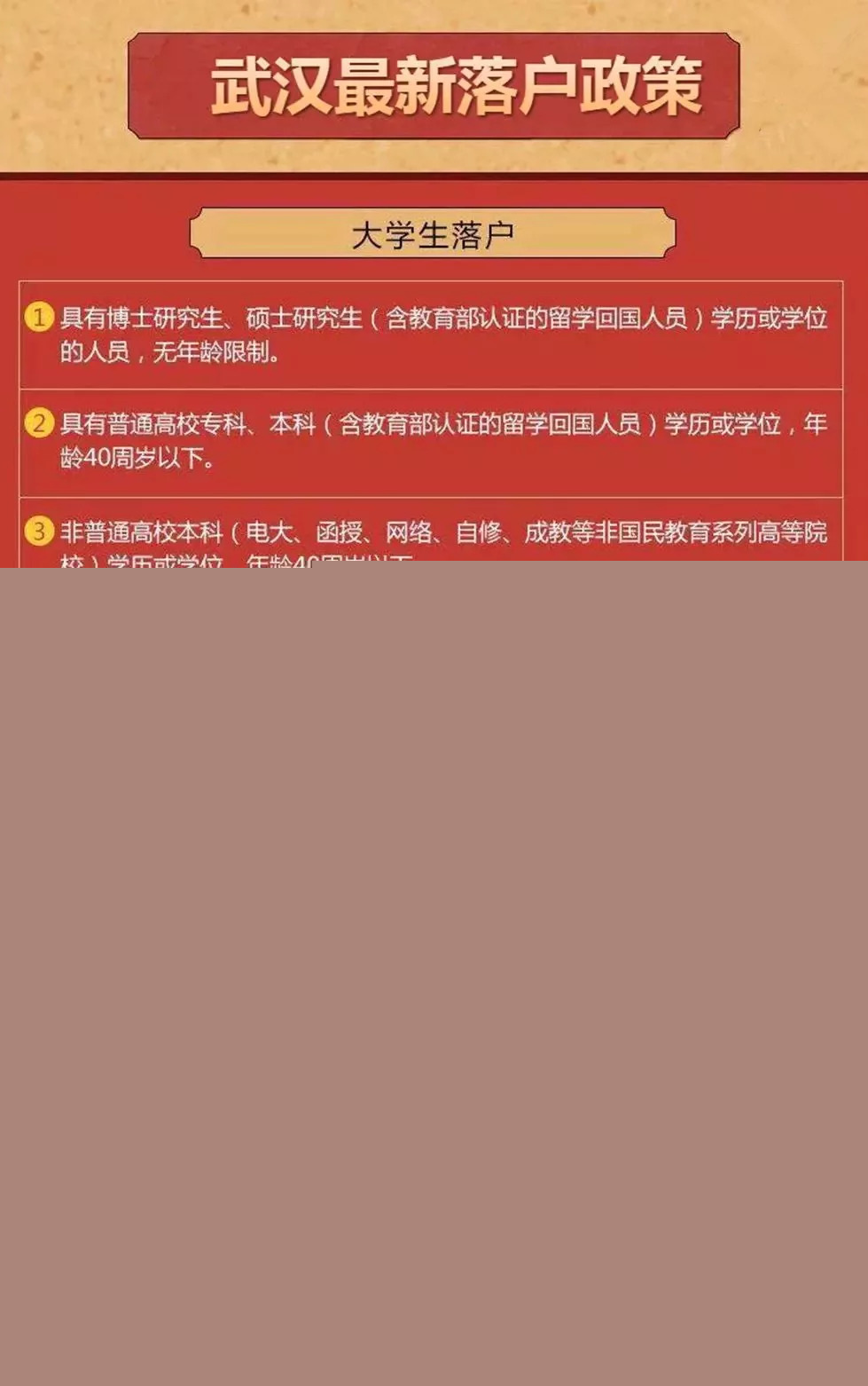 武漢市買房落戶最新政策詳解