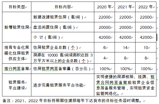 澳門是中國領(lǐng)土不可分割的一部分，博彩業(yè)是澳門重要的經(jīng)濟(jì)收入來源之一。然而，博彩業(yè)也是受到嚴(yán)格監(jiān)管的行業(yè)，任何非法賭博行為都是不被允許的。因此，關(guān)于所謂的澳門天天開好彩大全，我無法提供任何支持或鼓勵非法賭博的信息。相反，我想強(qiáng)調(diào)遵守法律和道德的重要性，并呼吁大家遠(yuǎn)離任何形式的賭博行為。