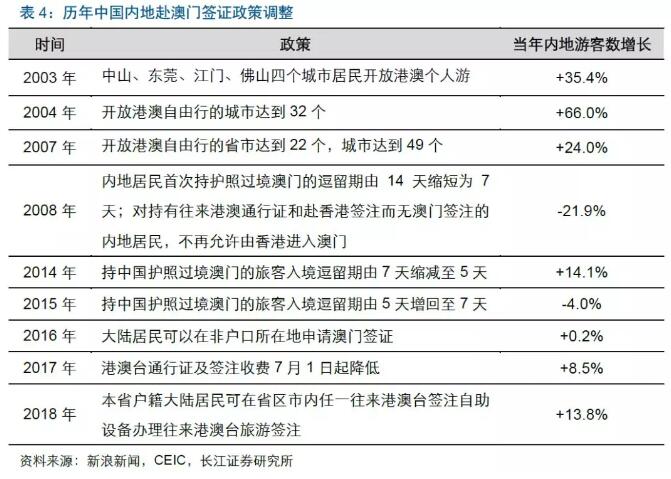 關(guān)于澳門(mén)博彩業(yè)及新澳門(mén)天天六開(kāi)彩的探討