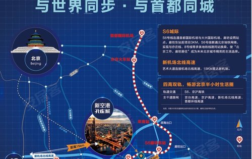 廊坊S6號(hào)線最新消息，進(jìn)展、規(guī)劃及未來展望